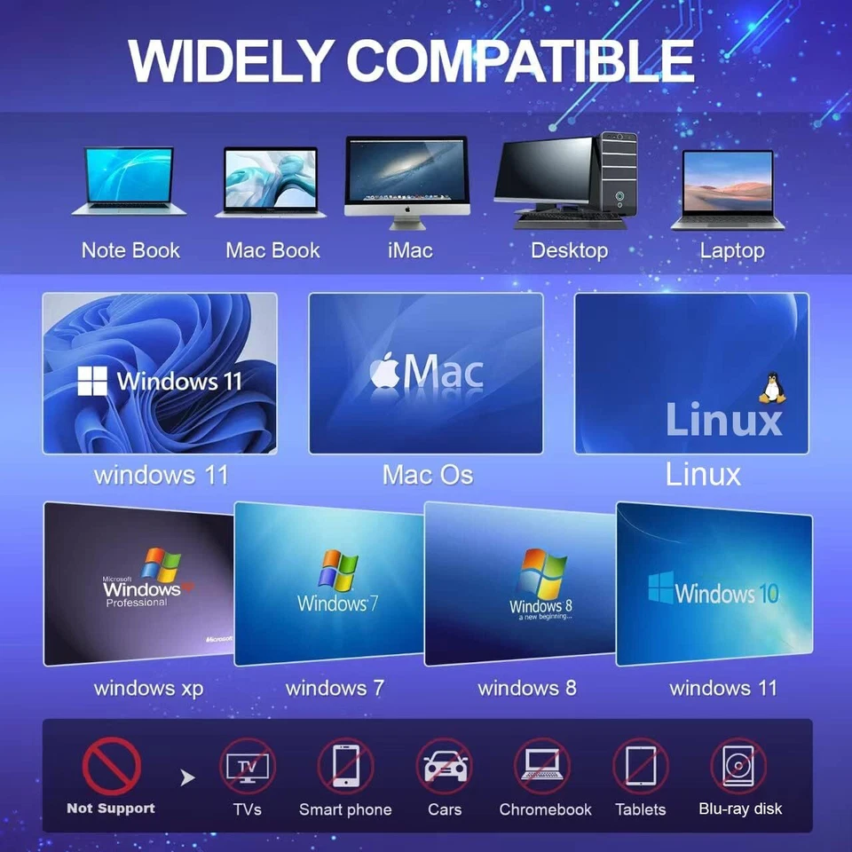 External CD DVD Drive USB 3.0 Type-C, External with SD/TF Card Reader RW Burner - Image 3 of 4