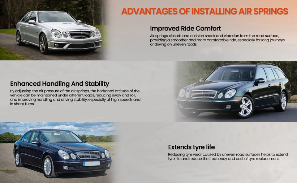 Rear Air Suspension Spring 4Matic 2113200925 For Mercedes-Benz E500 E550 CLS500 - Image 4 of 4