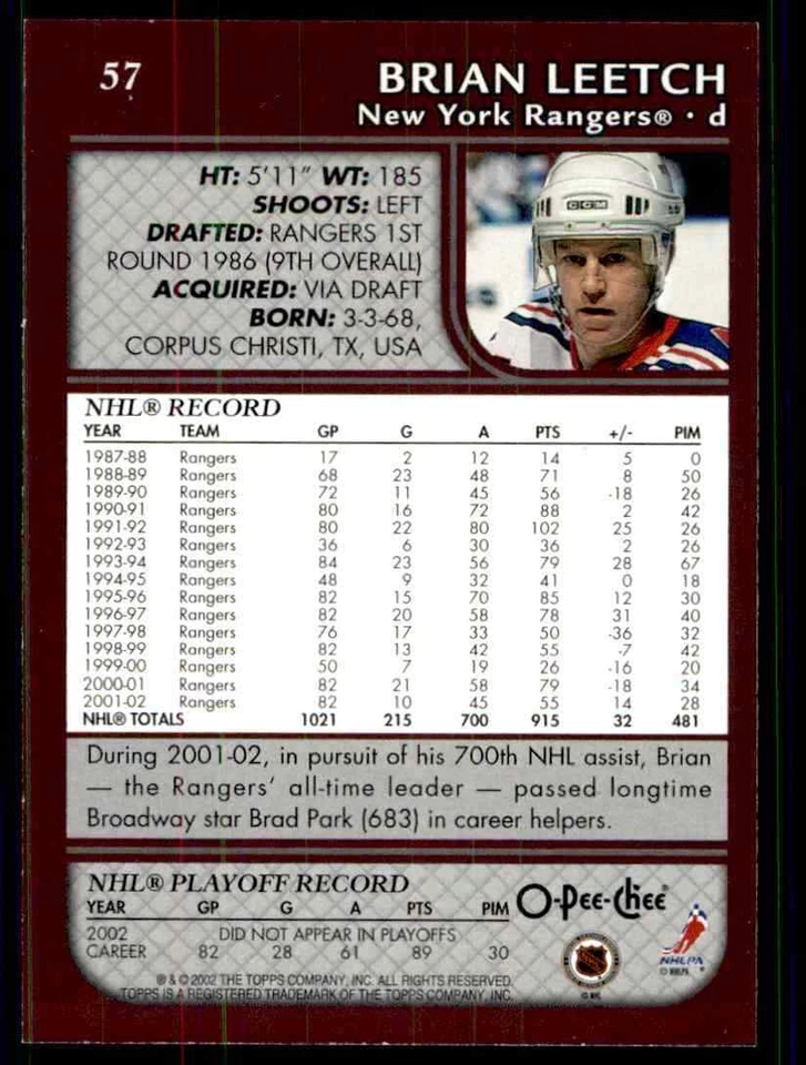 2002-03 O-Pee-Chee Brian Leetch #57 - Image 2 of 2