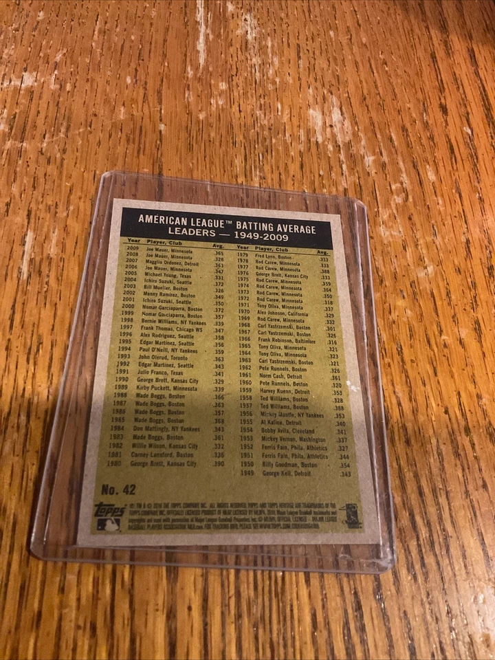 2010 Topps Heritage American League Batting Leader Mauer, Ichiro, Jeter, Cabrera - Image 3 of 4