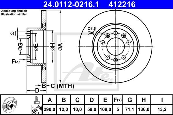 Disques de frein Peugeot 508 SW ventilés haute performance contre le fading en descente