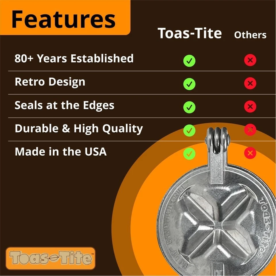 Toas-Tite 3-Pack пирог железа сэндвич гриль - костер и барбекю сэндвич-мейкер - Изображение 3 из 4