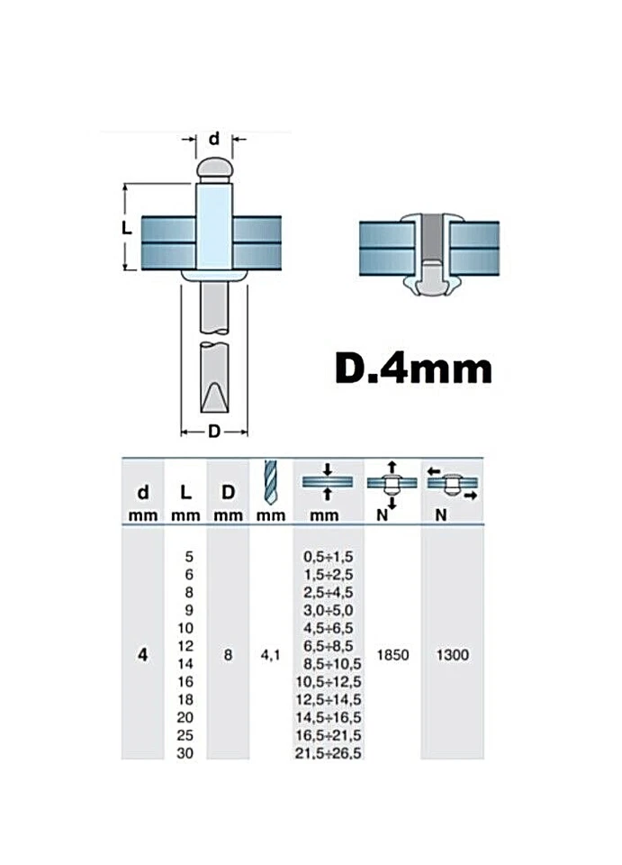 RIVETTI A STRAPPO COLORATI VERNICIATI IN ALLUMINIO D.3mm 4mm 4,8mm VARI COLORI - Immagine 3 di 4