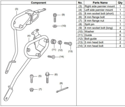 2024-2025 OEM Genuine Honda NX500 Pannier Mount kit 08L71-MLR-A81