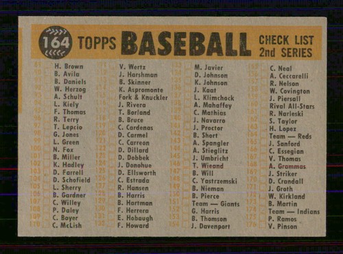 1960 TOPPS BASEBALL # 164 CINCINNATI REDS TEAM 12390 - Afbeelding 2 van 2
