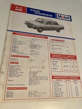 Revue technique Fiat 131