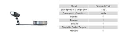Color 3D Scanner EinScan-SP V2 EXScan Shining3D Edition Tripod For MAC & PC