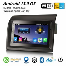 Autoradio Peugeot BOXER