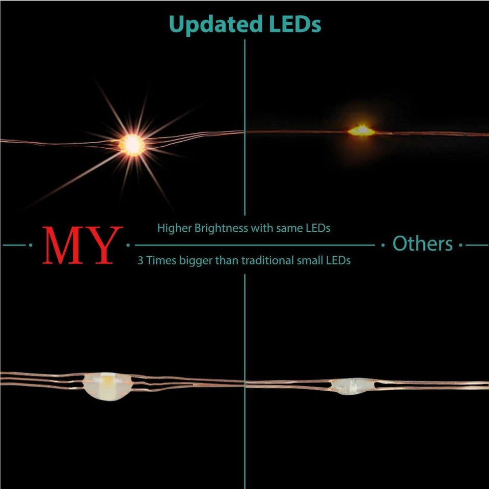 2-10m 20/50/100 LED Battery Micro Rice Wire Copper Fairy String Lights Party - Image 3 of 4