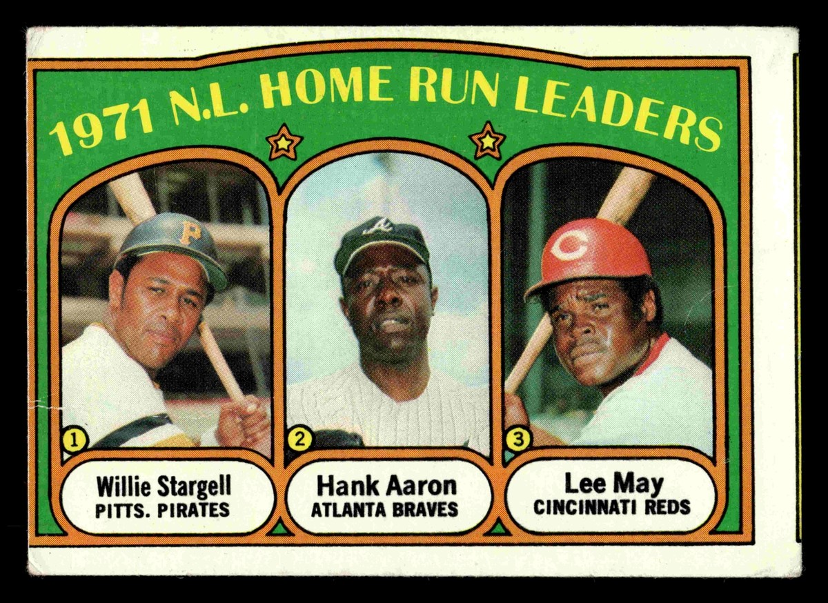 1972 Topps #89 NL Home Run Leaders Willie Stargell, Hank  Willie Stargell, Hank Aaron, Lee May #89, Topps, HOF, 1972,  NL Home Run Leaders display picture 1