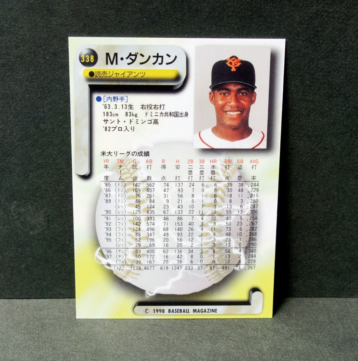 1998 BBM Mariano Duncan Baseball card Tokyo Giants Legend Player