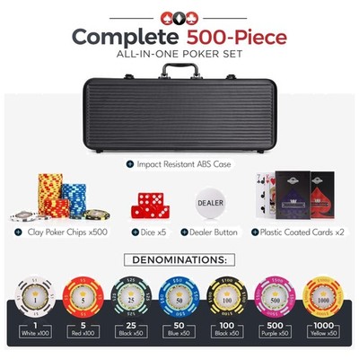 Clay Poker Chips Set - 500 Piece Crown Casino Design
