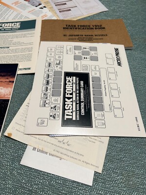 Jeu PC Task Force 1942 Big Box MS-DOS Version Anglaise CIB - Très Bon état Vintage 1992