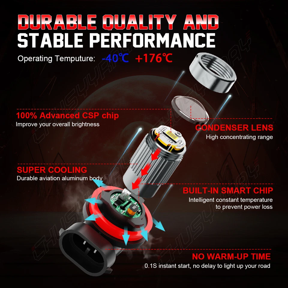 4x Para Volvo XC60 2010-2017 XC90 2003-2014 LED Faros Bombillas Kit H7+H11 Blanco Foto 3 de 4