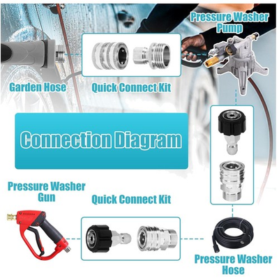 #ad #ad Stainless Steel Pressure Washer Adapter Set= $43.19