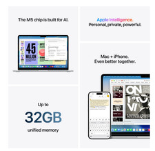 Apple 15" MacBook Air with M5 chip, 10 core CPU / 10 core GPU, 16GB Memory, 512G