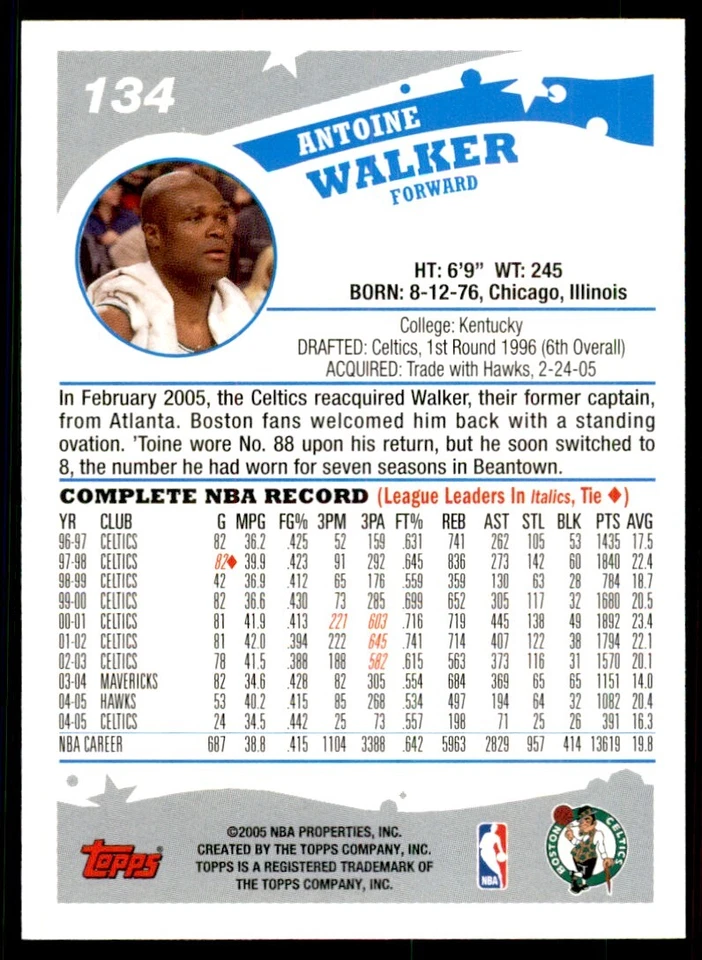 2005-06 Topps Antoine Walker Basketball Cards #134 - Image 2 of 2