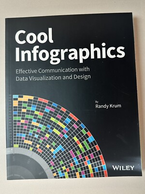 Cool Infographics :Communication with Data Viz and Design-BUY 1 get 50% off