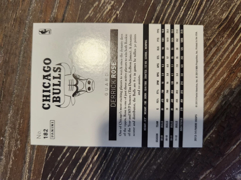 2013-14 NBA Hoops Red Back Derrick Rose #182 - Image 2 of 3