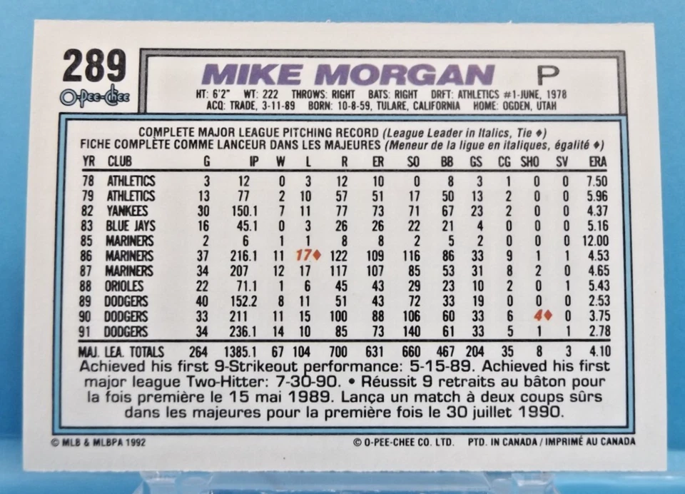 1992 O-Pee-Chee #289 - Mike Morgan - Los Angeles Dodgers - Near Mint - Image 2 of 2
