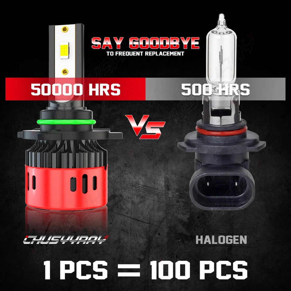 Para Mitsubishi Lance2008-2017 COMBO 9005+9006 LED Faro H11 Bombillas Antiniebla Foto 4 de 4