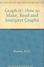 Graph It! How to Make, Read, and Interpret Graphs - paperback Bowen, Richard...