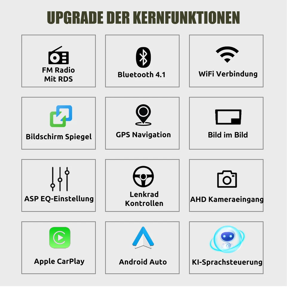 32G Autoradio Android 14 Carplay GPS NAVI RDS Für Opel Astra H Corsa C/D Vivaro - Bild 2 von 4