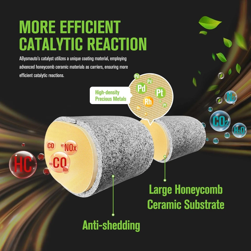 催化转换器 Direct-Fit 兼容雪佛兰 Silverado 1500,GMC Sier... — 第 3/4 张图片