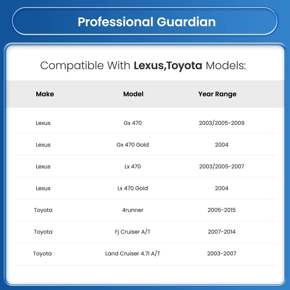 NEW Transmission Oil Filter Kit For TOYOTA Land Cruiser 35330-60010 Foto 2 de 4