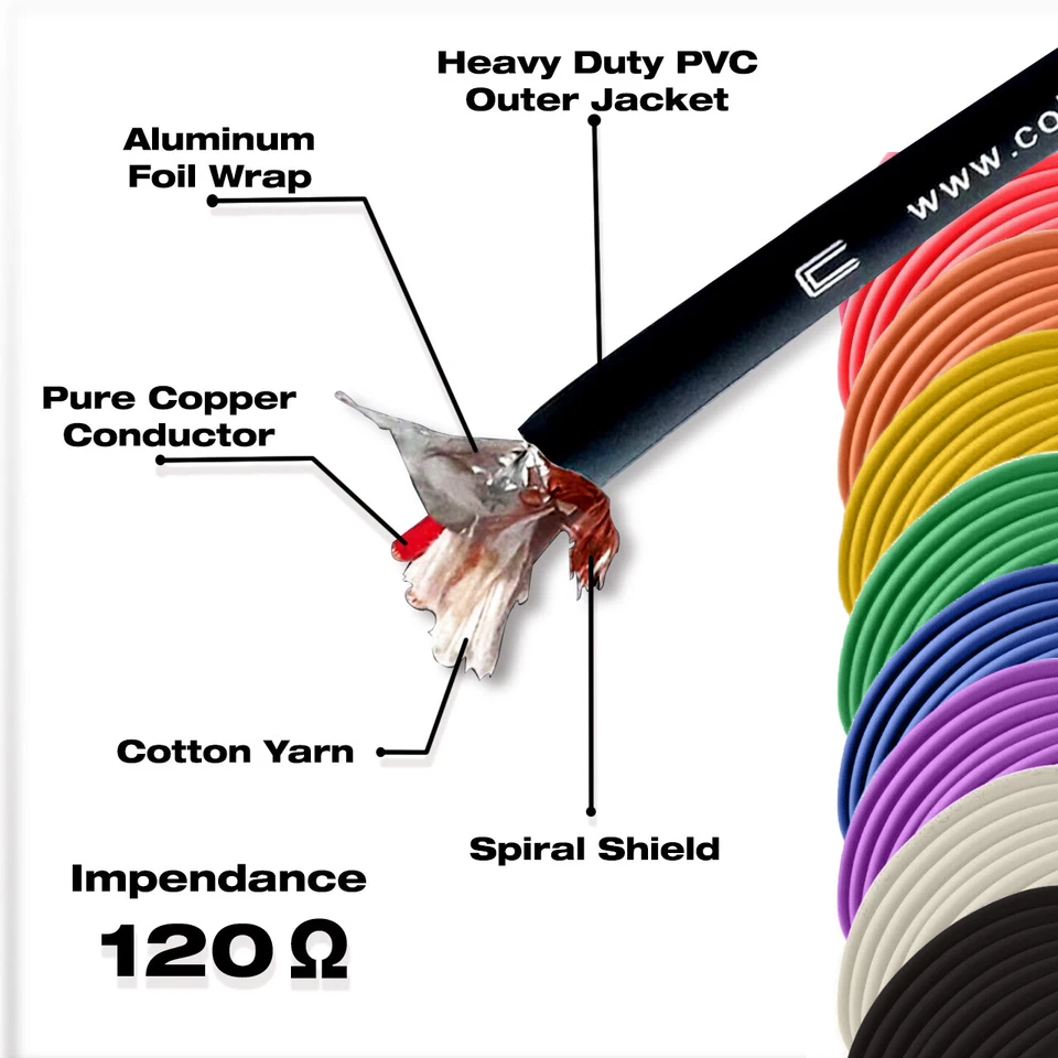 DMX Patch Cable 3-Pin Right Angle XLR Male to Female - 120 ohm DMX512 Data Cord - Image 4 of 4