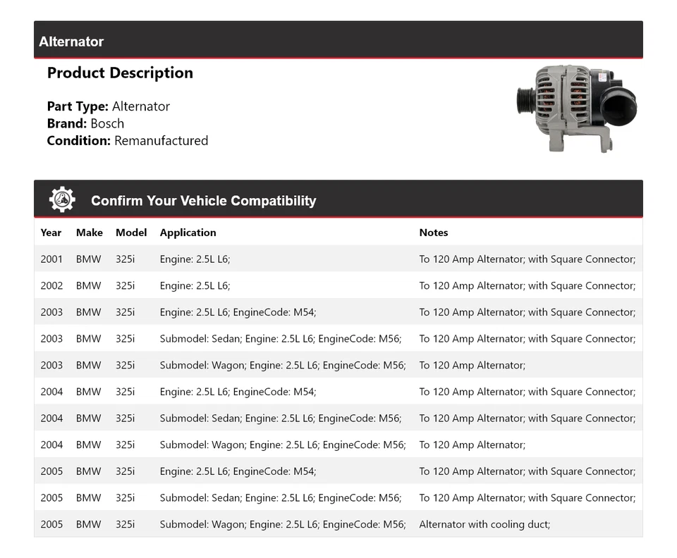 Alternador Bosch para BMW 325i 2001-2005 2,5 L L6 (remanufacturado) 2002 2003 2004 Foto 2 de 4