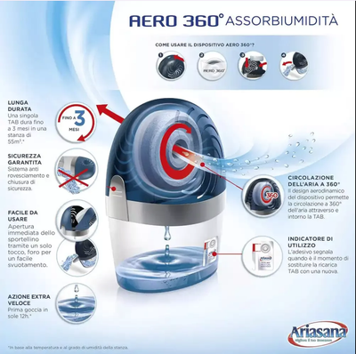 8 Sacchetti Deumidificanti Per Armadi - 100g Cadauno | Assorbimento Umidità Fino Al 200% | Con Gancio Appendiabile - Foto 8