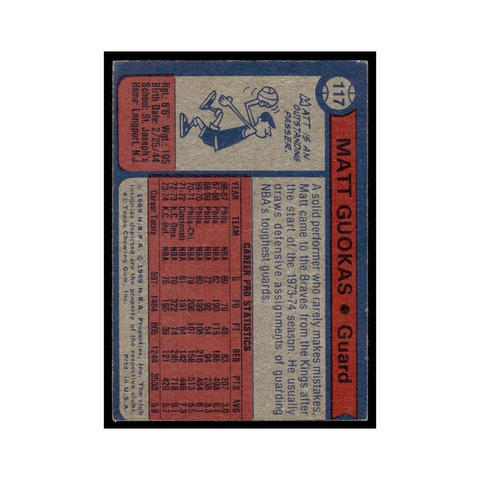 Matt Guokas 1974 Topps #117 Buffalo Braves Basketball Card EX - Image 2 of 3