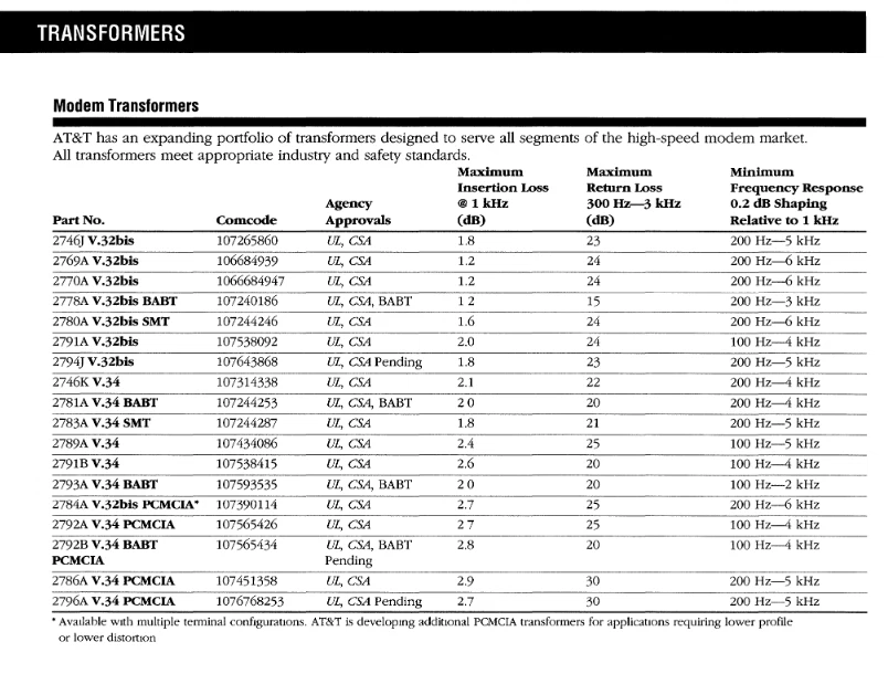 QTY (5) 2746J AT&T V.32bis ENCAPSULATED MODEM TRANSFORMERS 1.8dB NOS - Image 3 of 3