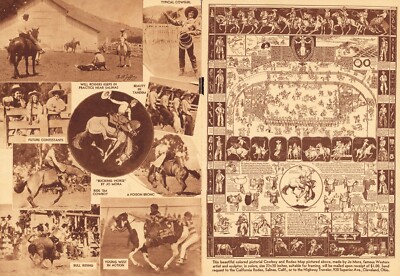 12319.Decoration Poster.Vintage Interior wall design.1947 Country Rodeo map