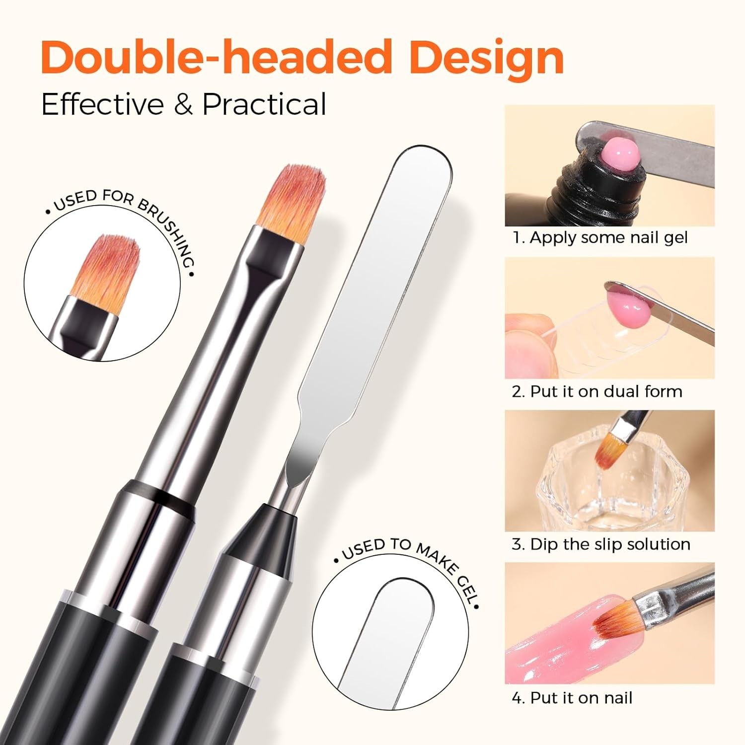 100Pcs Nail Forms Kit, 10 Sizes Reusable Dual Nail Forms for Poly Gel & Builder