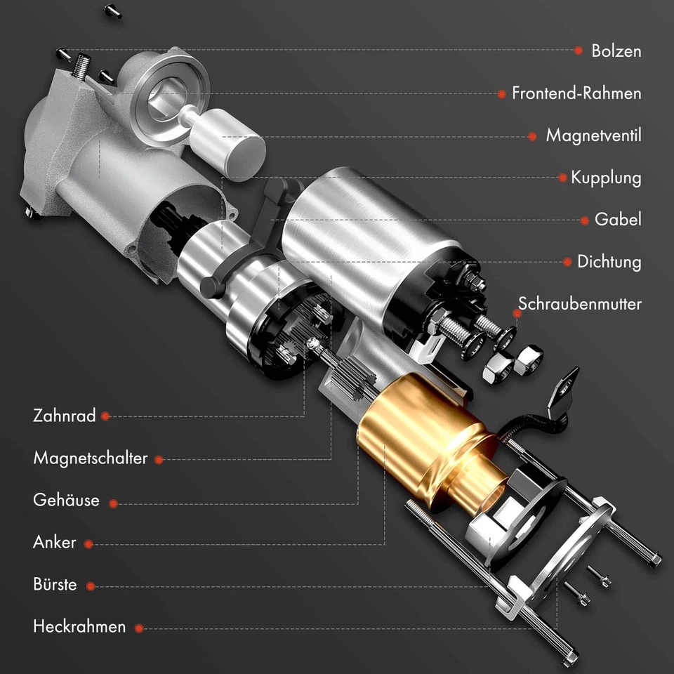 Motorino avviamento starter 1.1 KW 9 denti per MINI R50 R53 Cooper Mini Cabriolet R52 One - Immagine 4 di 4
