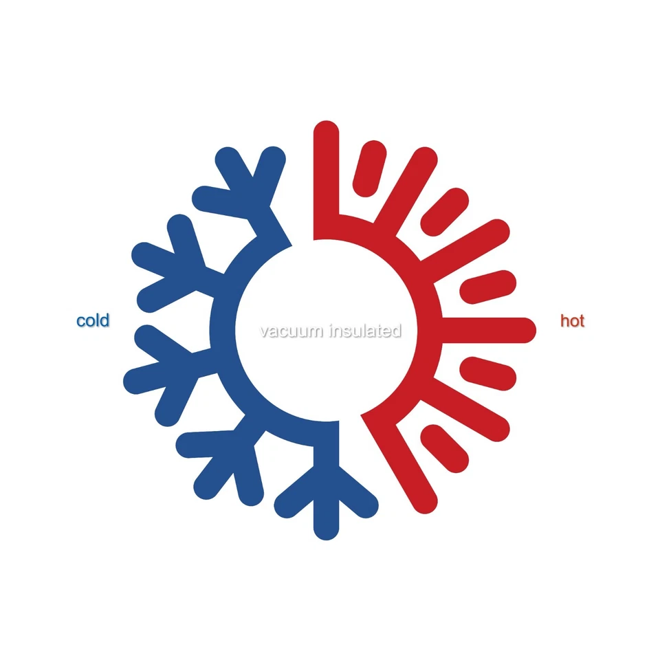 greenrelation click tumbler 400ml Isolierbecher Coffee To Go Thermobecher - Bild 3 von 4