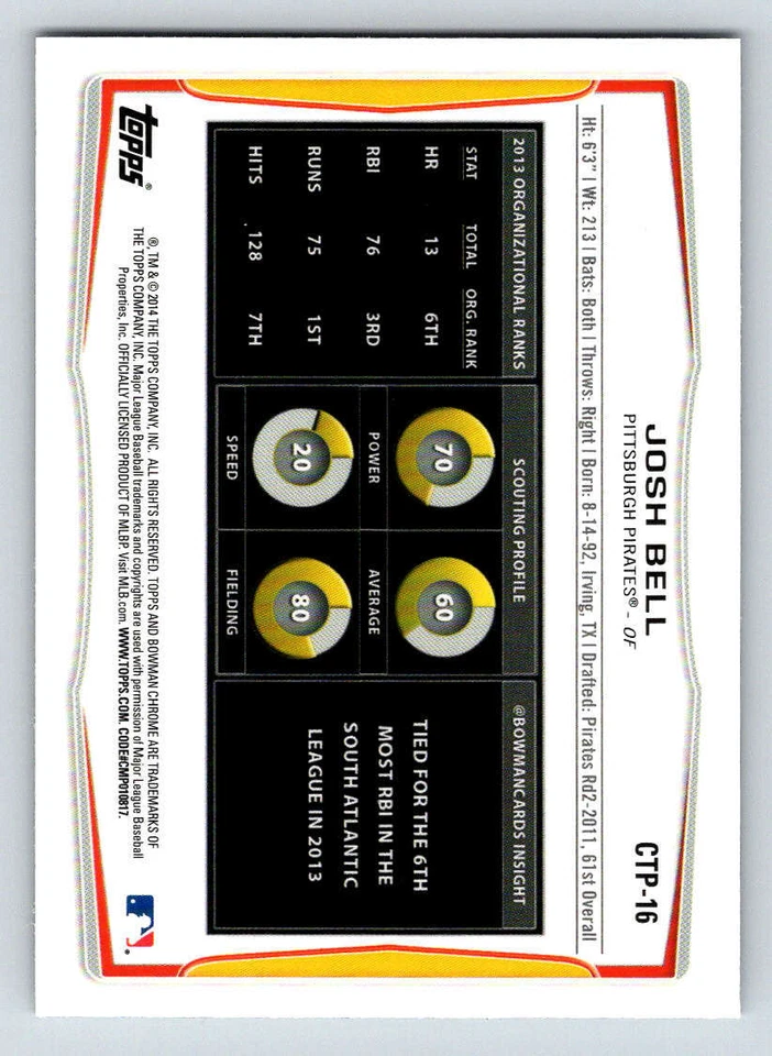 2014 Bowman Chrome Draft Top Prospects Refractors #CTP16 Josh Bell (ref 173183) - Image 2 of 2