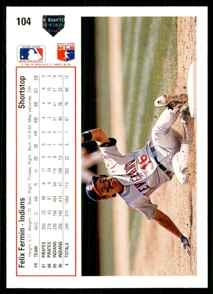 1991 Upper Deck Felix Fermin Baseball Cards #104 - Image 2 of 2