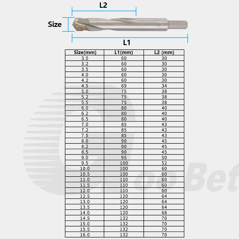 Drill Bit Sizes Dimensions Chart For TTP HARD Cobalt Drill