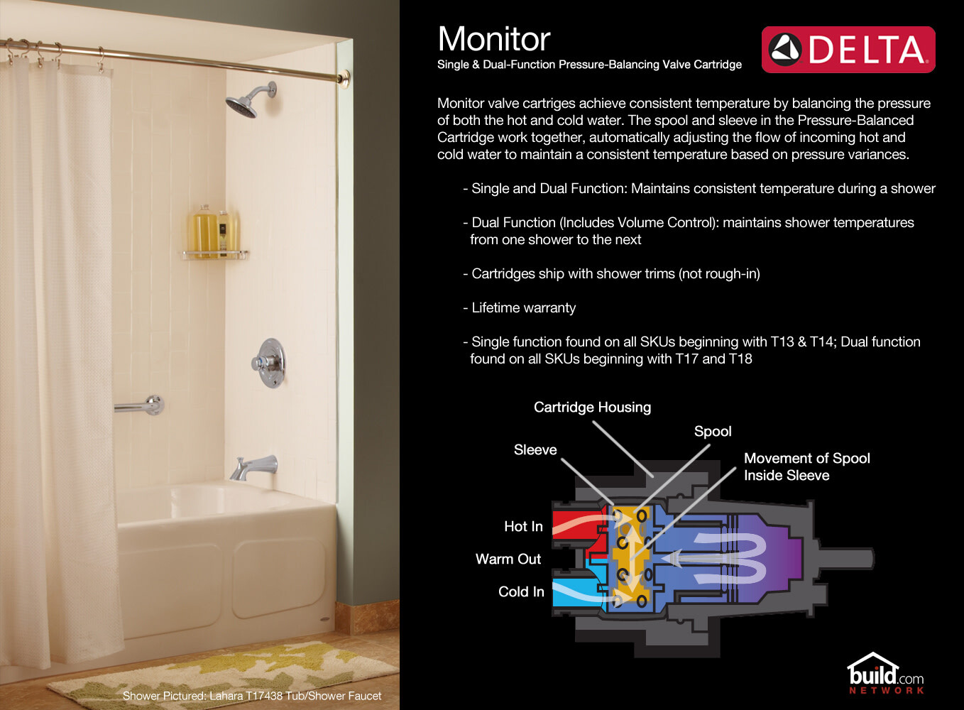 Delta T14051 Dryden Monitor 14 Series Single Function Pressure - Bronze
