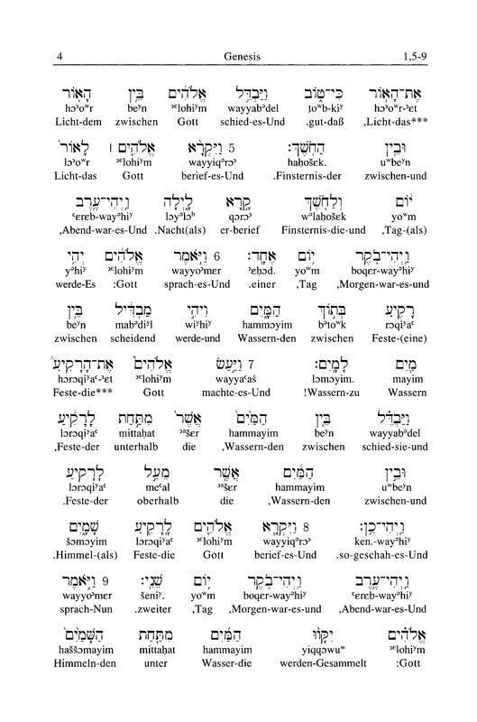 Thumbnail - Interlinearübersetzung Altes Testament, Hebr.-dt., Band 1 | 2022 |