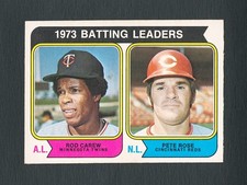 1974 O-Pee-Chee #201 Rod Carew & Pete Rose (1973 Batting Leaders) - MINT
