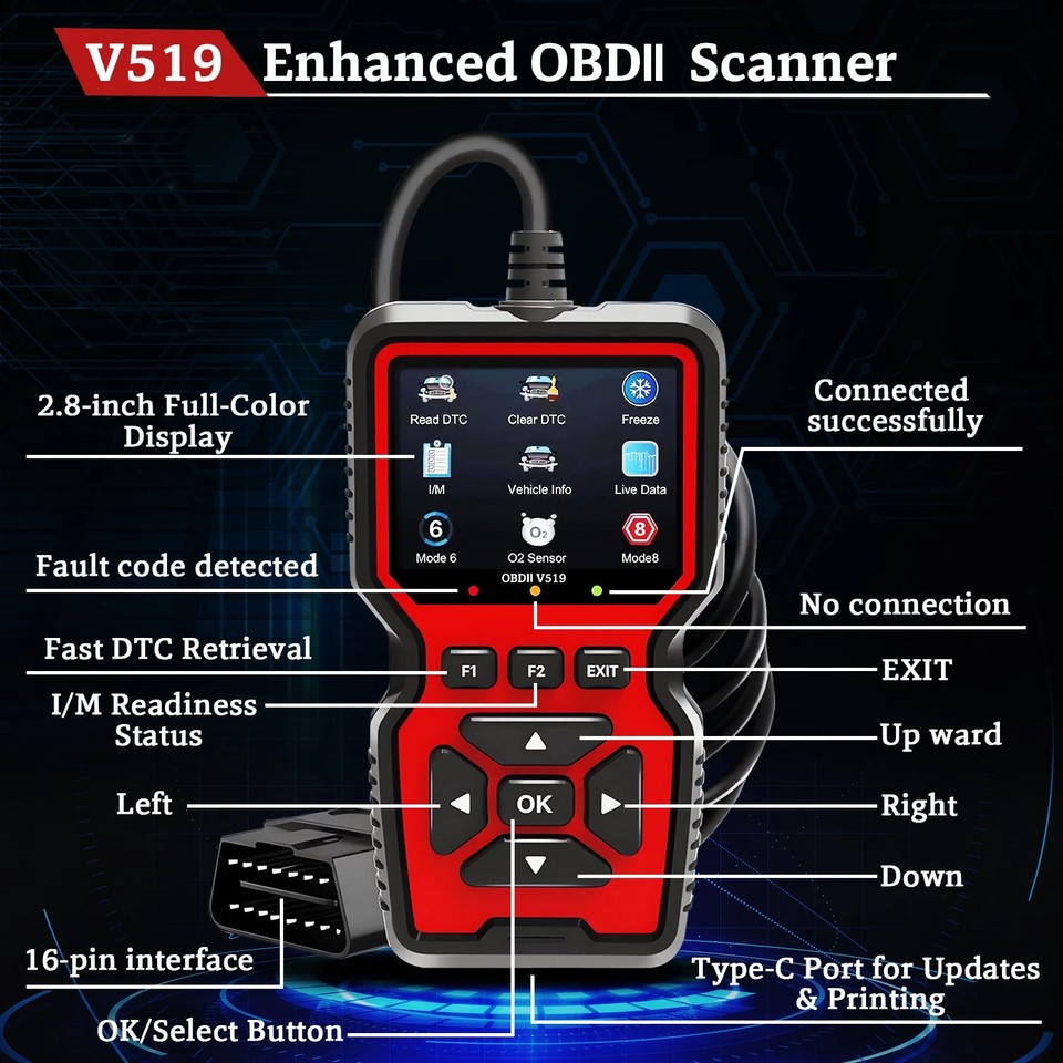 Professional OBD2 V519 Scanner - 2026 Upgraded OBDII + CAN Code Reader ...
