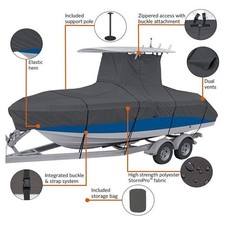 Heavy Duty 210D Waterproof Boat Cover For 16-18FT Boats FECZ