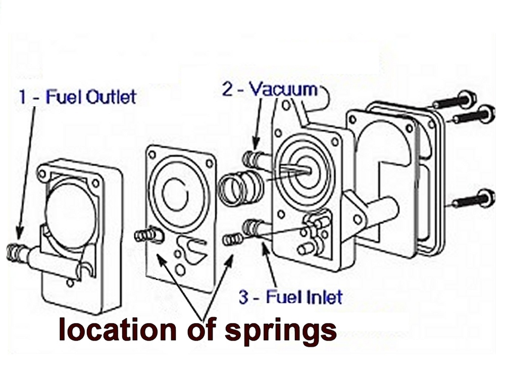Briggs Stratton Fuel Pump Troubleshooting 2: Fix It Fast!