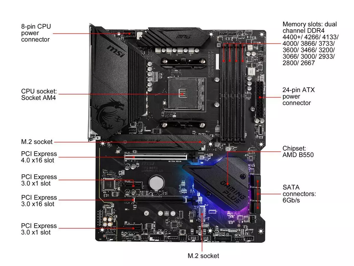 MSI MPG B550 GAMING PLUS AM4 AMD B550 SATA 6Gb/s ATX AMD