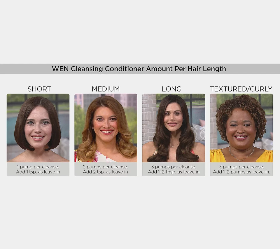 Acondicionador limpiador WEN 128 OZ/3,7 L ALMENDRA DULCE COMO NUEVO bomba interior Foto 2 de 2