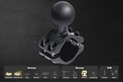 RAM Mounts (2,25 Zoll) D-Kugel Klemmschelle für (Ø 50,8-63,5mm) mit 4 Schrauben